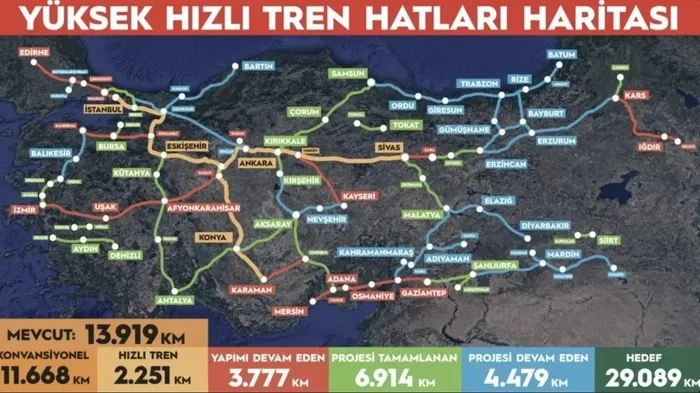 İstanbul-Sivas hızlı tren hattı | Bakan Uraloğlu rakamları açıkladı! 1 ayda 55 bin yolcu - 5