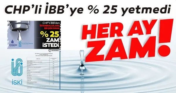 İBB’nin suya 3.kez zam yapma talebi AK Parti grubu tarafından reddedildi!