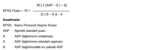 2019 KPSS lisans puan hesaplama yöntemleri! - KPSS puan hesaplama nasıl yapılır?