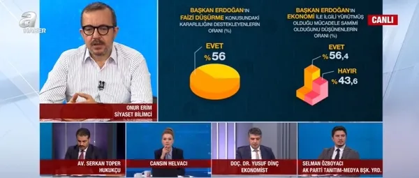 1641328631347.jpg AK Parti'den faizi düşürme konusunda yeni anket! Millet Başkan Erdoğan'a güveniyor! Yüzde 56 oranında destek... - 3