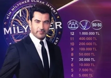 1990 yapımı "Aşk filmlerinin unutulmaz yönetmeni" filminin afişinde, başrol oyuncusu Şener Şen hangisinin üzerine binmiş şekilde tasvir edilir?