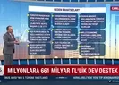 Milyonlara 661 milyar TL’lik destek!