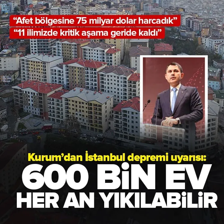 Bakan Kurum: İstanbul’da riskli 600 bin ev var