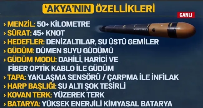 Görünmez uçak ANKA-3 göklerde! Çok caydırıcı bir güç