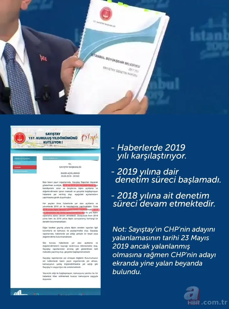 Küçükkaya ve İmamoğlu'nu 'Yıldırım' çarptı!