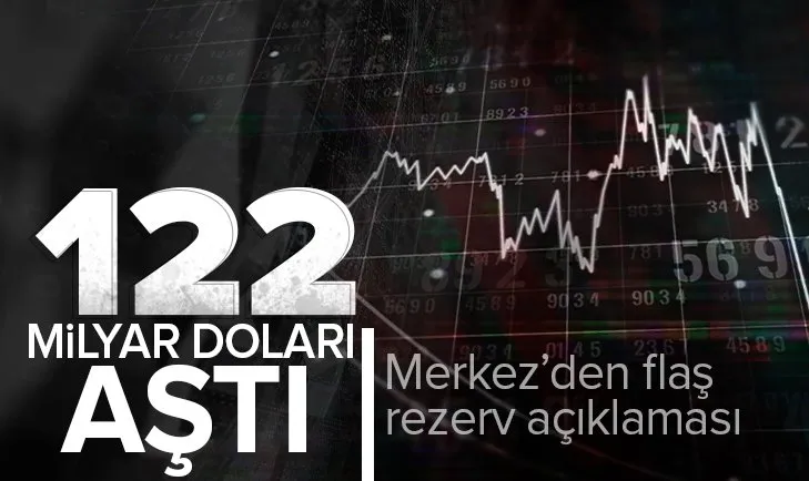 Son dakika: Merkez Bankası’ndan flaş rezerv açıklaması: 122 milyar doları aştı!