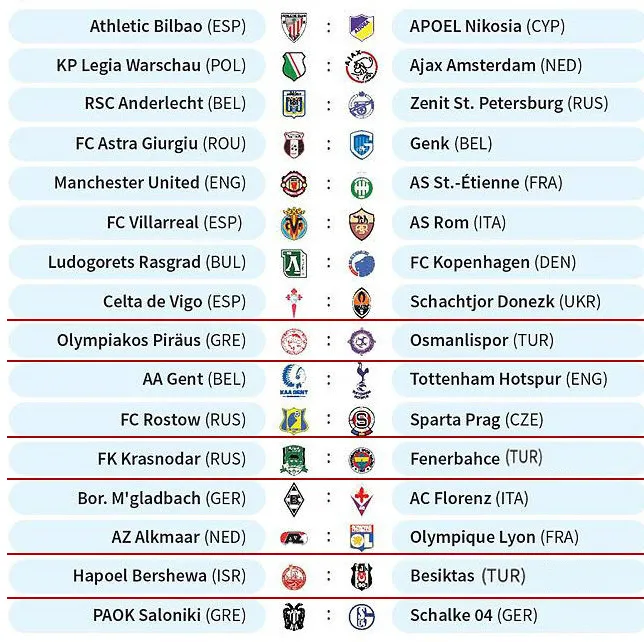 UEFA Avrupa Ligi rakiplerimiz belli oldu - 1