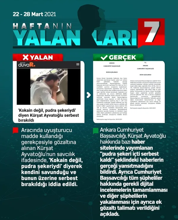 CHP yalanda zirveyi kimseye bırakmıyor! 7 yalandan 5’i...