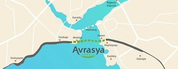 İstanbul’u uçuracak projeler