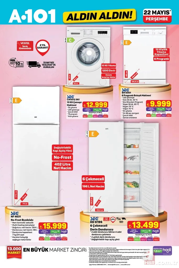 22 Mayıs A101 aktüel katalog | Yaz aylarının aranan ürünleri satışa çıktı: Taşınabilir klima, sinek önleyici, güneş kremi, balkon masası… 13