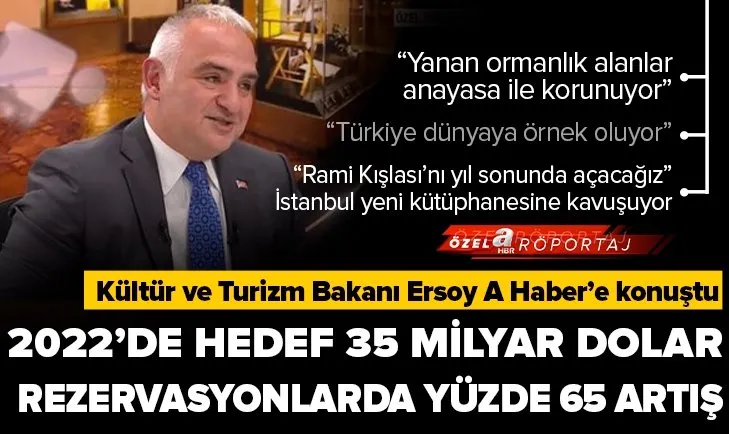 Kültür ve Turizm Bakanı Mehmet Nuri Ersoy’dan A Haber’e özel son dakika açıklamaları! Yeni ekonomik modele turizmin katkısı ne olur?