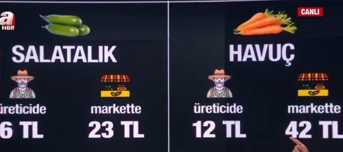 memur-ve-emekli-maaslari-icin-yeni-duzenleme-kapida-mi-a-haberde-uzman-isim-acikladi-1755725570537.jpg (fotoğraf - ahaber.com.tr - ekran görüntüsü)