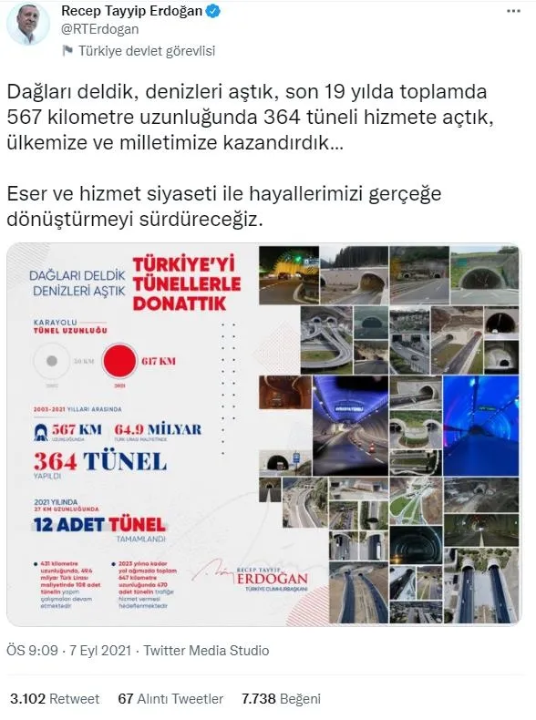 Başkan Recep Tayyip Erdoğan duyurdu: 19 yılda toplamda 567 kilometre uzunluğunda 364 tüneli hizmete açtık