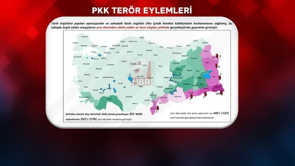 İçişleri Bakanı Süleyman Soylu ilk kez A Haber’de açıkladı! Gara’ya giden HDP’li vekil kimdi? FETÖ’nün şifreleri neler?