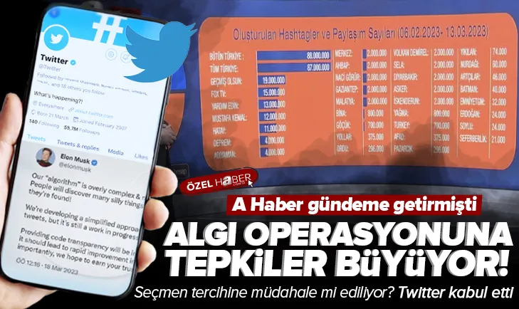 Twitter’da algı operasyonuna tepkiler büyüyor
