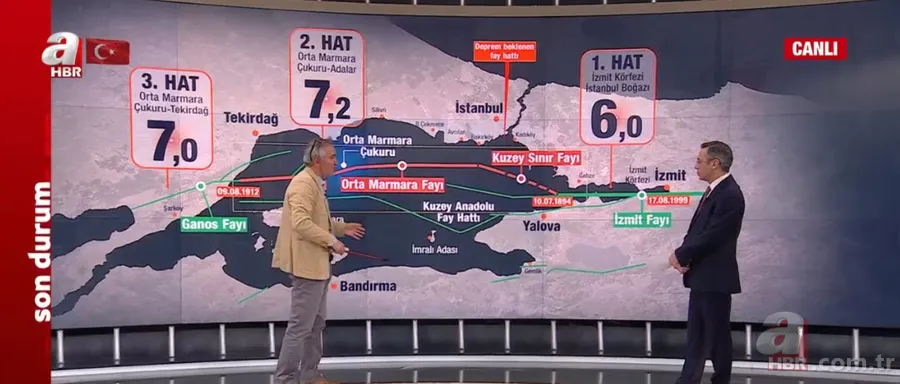 Olası İstanbul depreminde HANGİ İLÇELER RİSKLİ? Uzman isim harita üzerinde tek tek gösterdi: Bu zemini Türkiye’nin hiçbir yerinde bulamazsınız 14