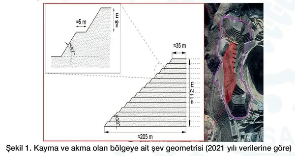 erzincanda-maden-faciasi-bakan-bakyraktar-6-isci-dere-yatagi-alaninda-3u-manganez-ocaginda-1708186378680.jpeg Erzincan’da maden faciası | Bakan Bakyraktar: 6 işçi dere yatağı alanında 3’ü manganez ocağında | Bilirkişi raporu ortaya çıktı - 9