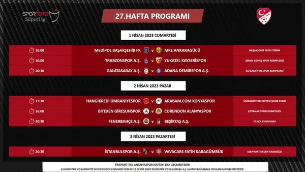 Son dakika | Derbi tarihleri belli oldu - 1