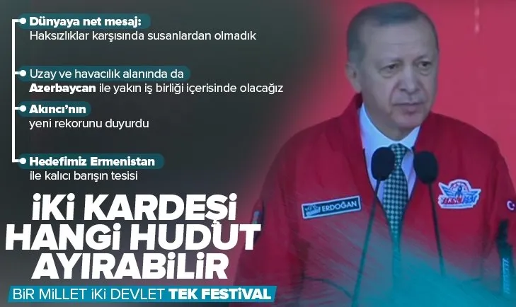 Başkan Recep Tayyip Erdoğan Azerbaycan’da! TEKNOFEST’te gençlerle bir araya geldi