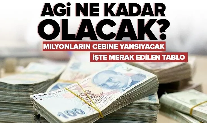 2022 AGİ ne kadar olacak? Asgari ücret milyonların cebine yansıyacak