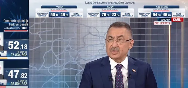 Cumhurbaşkanı Yardımcısı Fuat Oktay A Haber’de! Yeni Kabine ne zaman belli olur?