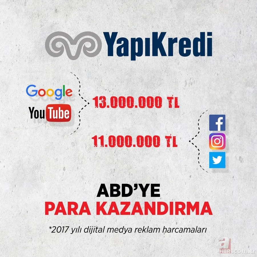 Açık çağrımızdır! Siyonist FOX'a ve ABD şirketlerine reklam vermeyi durdurun... 15