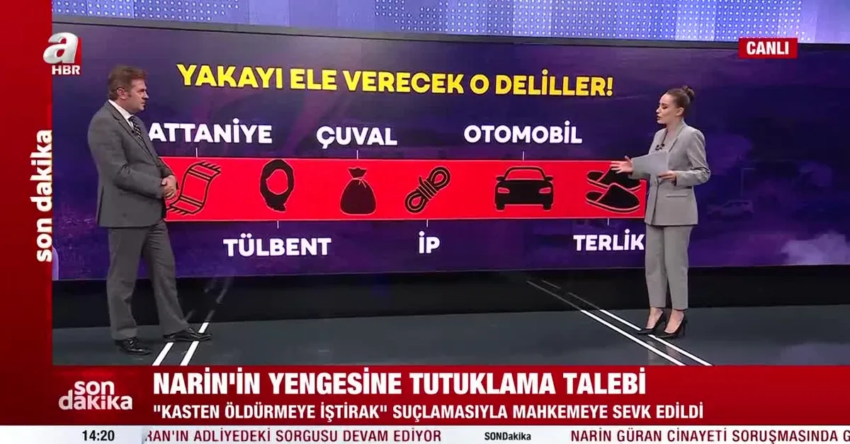 Narin'in yengesi Hediye Güran'a tutuklama talebi