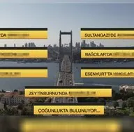 İstanbul’da yaşayanlar aslen nereli?