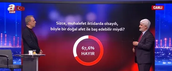 Son seçim anketinde çarpıcı sonuçlar! Recep Tayyip Erdoğan ve Kemal Kılıçdaroğlu... 14 Mayıs’a doğru son kamuoyu yoklaması...