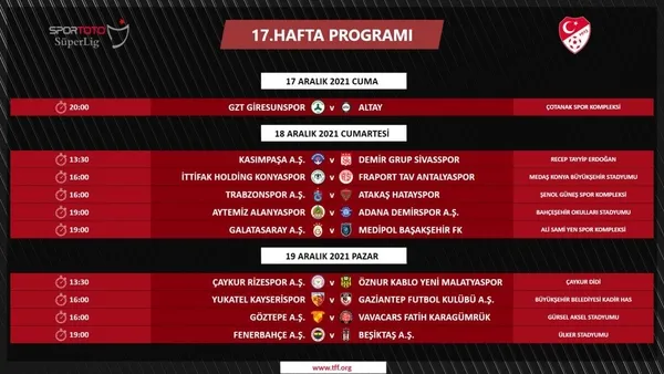 Son dakika: Fenerbahçe - Beşiktaş derbisinin tarihi belli oldu - 1