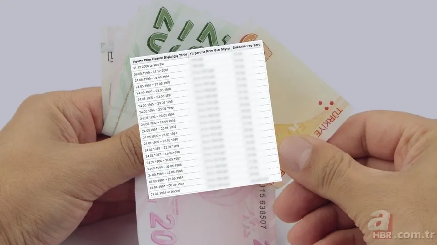 1993 1998 2001 2008 SGK girişine tam isabet emeklilik! 46 48 50 yaşa prim gün kılavuzu oluştu 1