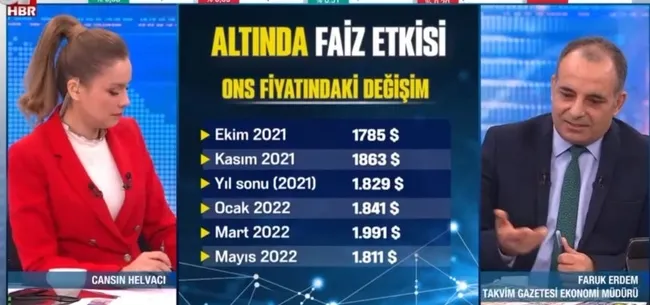 Altının seyri ne olur? Altın almalı mı satmalı mı? Gram altın kaç para?