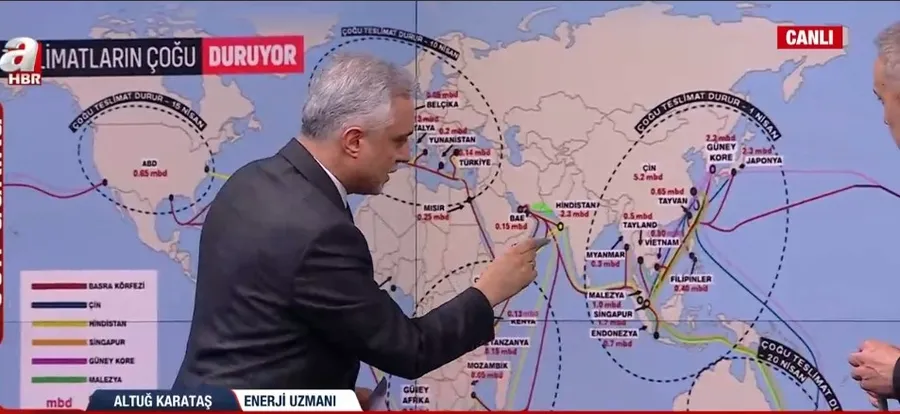 dunya-ekonomisi-yogun-bakimda-enerji-krizinde-entube-alarmi-1774905093550.jpg A Haber ekranlarına konuk olan Enerji Uzmanı Altuğ Karataş, Hürmüz Boğazı’nın kapanmasıyla başlayan süreci değerlendirdi (Foto: ahaber.com.tr-ekran görüntüsü)