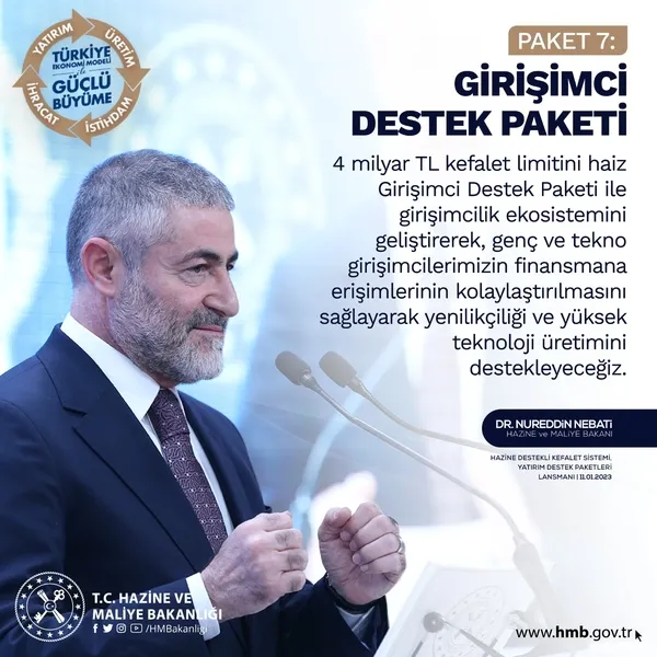 Son dakika: Esnaf ve KOBİ'ler için dev kredi paketi: İşletmelere EYT desteği belli oldu! Hazine ve Maliye Bakanı Nureddin Nebati açıkladı - 9