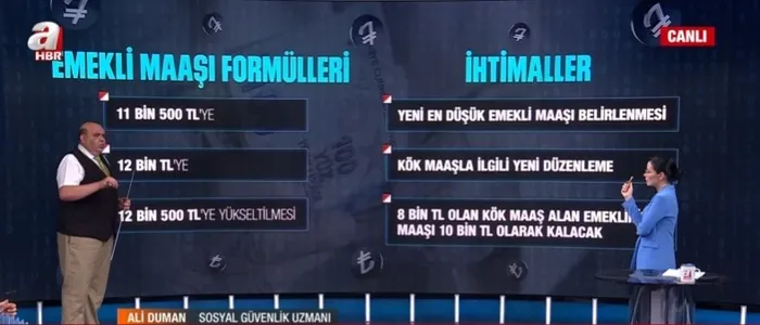 Emekli zammına ilişkin son kulisler! Toplantıda bu rakamlar konuşulacak | İşte kalem kalem zam senaryoları
