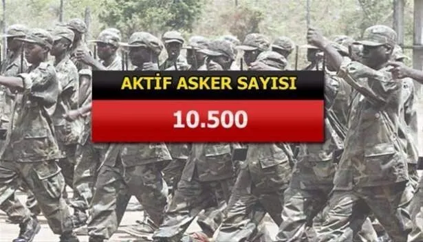 Yeri göğü inletiyorlar! İşte İslam ordusunun gücü