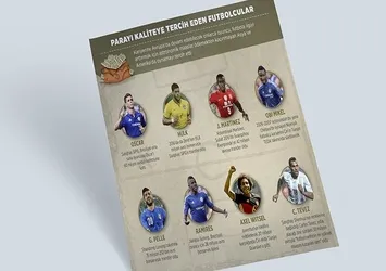 Parayı kaliteye tercih eden futbolcular