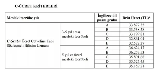sgk-en-dusuk-32522-tl-maasla-personel-alimi-yapiyor-iste-basvuru-tarihi-ve-sartlari-1668865995754.jpg SGK en düşük 32.522 TL maaşla personel alımı yapıyor! İşte, başvuru tarihi ve şartları...