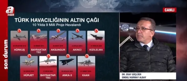 gokyuzu-kartallarinin-sanli-tarihi-turk-havaciliginda-altin-cag-nasil-a-haber-hava-kuvvetleri-muzesinden-1708800500806.jpg Gökyüzü kartallarının şanlı tarihi! Türk havacılığında “altın çağ” nasıl ? | A Haber Hava Kuvvetleri Müzesi’nde - 1