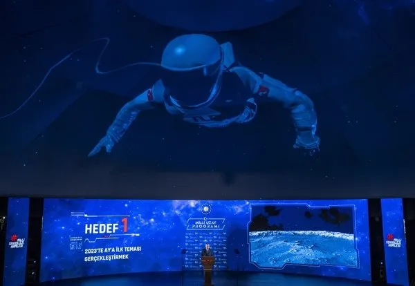 Türkiye uzay roketini nereden fırlatacak? Türkiye’nin uzay programında sıcak gelişmeler