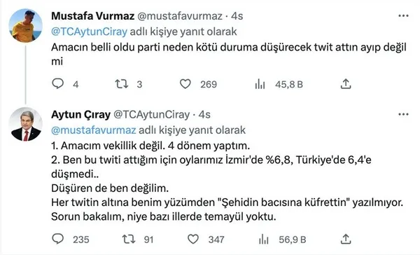 İYİ Parti’nin maskesi düştü! Aytun Çıray yaşanan çöküşün nedenini böyle açıkladı: Şehidin bacısına küfrettin