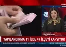 Kamu alacaklarının yapılandırması