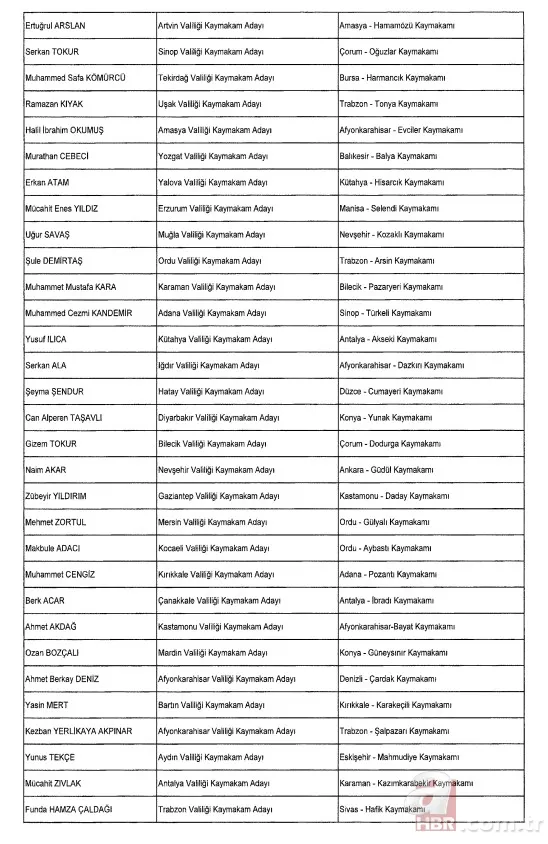 Atama kararları Resmi Gazete'de! Adalet ve İçişleri Bakanlığı'nda Bakan Yardımcıları değişti 9