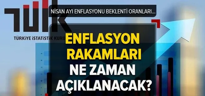 2023 Nisan ayı enflasyon rakamları ne zaman açıklanacak? TÜİK,TÜFE Nisan ayı enflasyon beklentisi yüzde kaç?