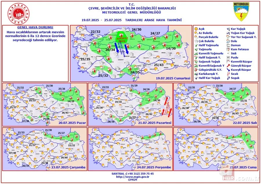 Bunaltıcı günler kapıda! Sıcaklık 12 derece birden artıyor: 13 ilde kavurucu sıcaklık başlıyor 2