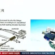 Anti-tank güdümlü füze savaşa nasıl yön verdi?
