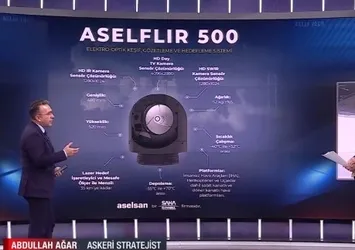 Dünya Türk silahlarını konuşuyor! Havada, karada, denizde 2024'e damga vuracak Türk silahları neler?
