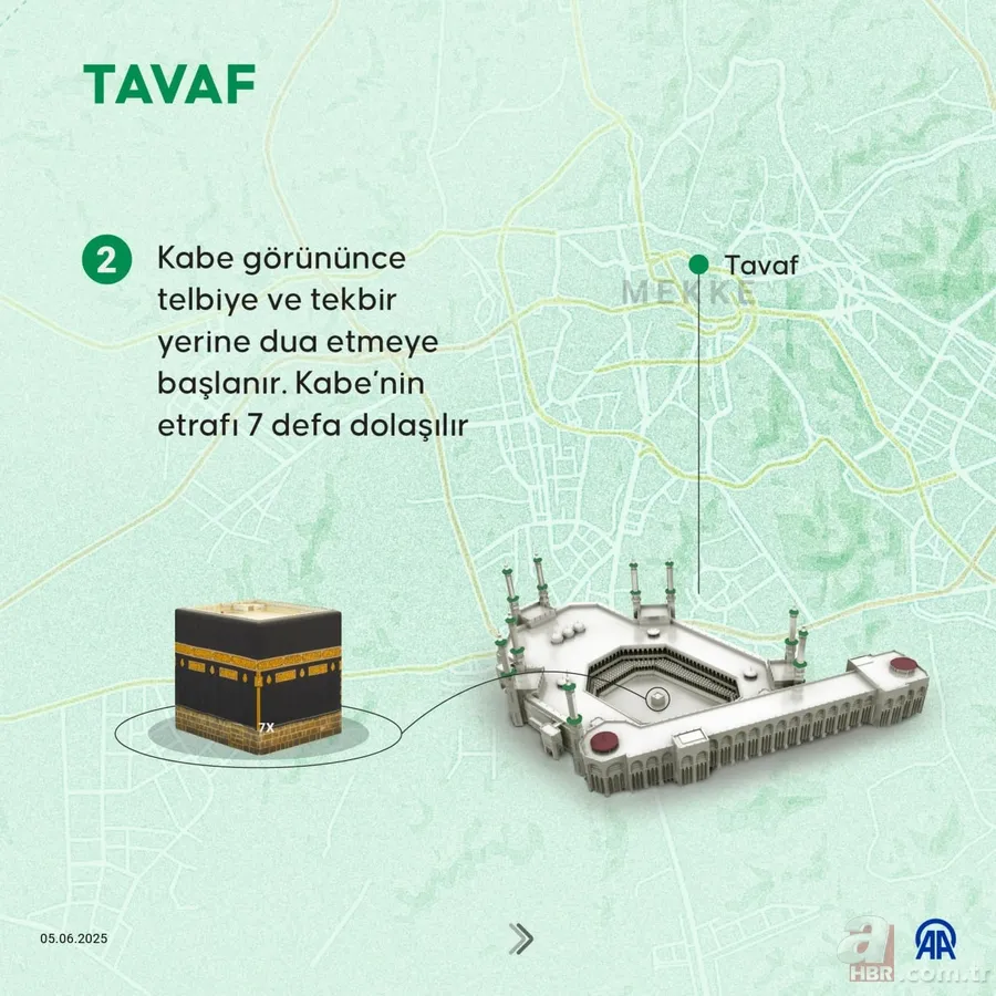 Hac ibadeti nasıl yapılır? Tüm aşamalar ve resimli uygulamalı anlatım: İhrama girmek, tavaf, şeytan taşlama 7