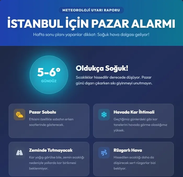 uzman-isim-a-haberde-uyardi-istanbulda-pazar-gunu-kar-yagabilir-1771566524106.jpg Uzman isim A Haber'de uyardı: İstanbul'da pazar günü kar yağabilir - 1