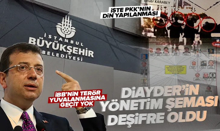İşte PKK’nın din yapılanması! Şema ortaya çıktı
